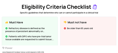Savolitinib (Tyrosine Kinase Inhibitor) Clinical Trial Eligibility Overview. Trial Name: NCT03598244 — Phase 1