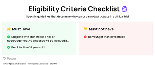 11C-ER176 Clinical Trial Eligibility Overview. Trial Name: NCT03958630 — Phase 1