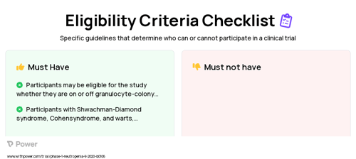 Mavorixafor (CXCR4 Inhibitor) Clinical Trial Eligibility Overview. Trial Name: NCT04154488 — Phase 1 & 2