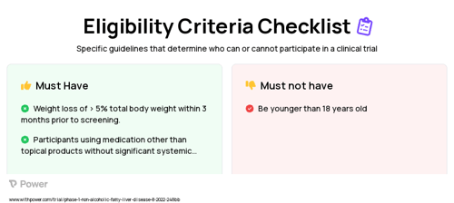 Miricorilant (Corticosteroid) Clinical Trial Eligibility Overview. Trial Name: NCT05553470 — Phase 1