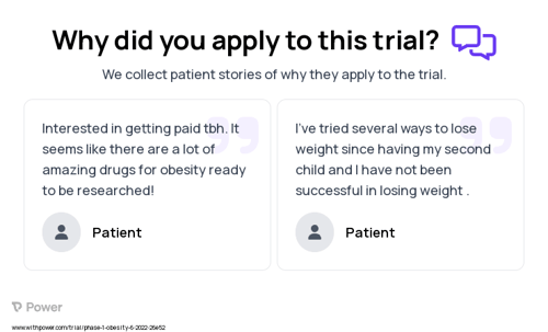 Obesity Patient Testimony for trial: Trial Name: NCT05406115 — Phase 1