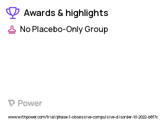 Obsessive-Compulsive Disorder Clinical Trial 2023: Psilocybin Highlights & Side Effects. Trial Name: NCT05370911 — Phase 1