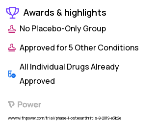 Osteoarthritis Clinical Trial 2023: Conventional Highlights & Side Effects. Trial Name: NCT04075526 — Phase 1