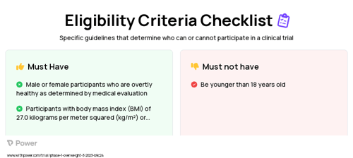 LY3502970 (Other) Clinical Trial Eligibility Overview. Trial Name: NCT05841238 — Phase 1