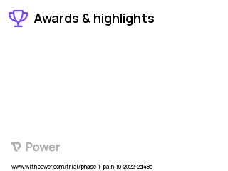 Pain Clinical Trial 2023: MEB-1170 Highlights & Side Effects. Trial Name: NCT05748119 — Phase 1