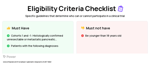 huCART-meso cells (CAR T-cell Therapy) Clinical Trial Eligibility Overview. Trial Name: NCT03323944 — Phase 1