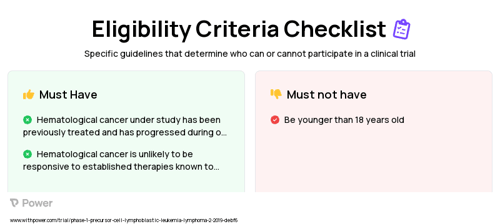 Zilovertamab vedotin (Antibody-drug conjugate) Clinical Trial Eligibility Overview. Trial Name: NCT03833180 — Phase 1