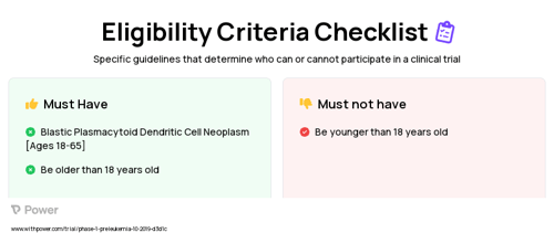 Orca-T (CAR T-cell Therapy) Clinical Trial Eligibility Overview. Trial Name: NCT04013685 — Phase 1