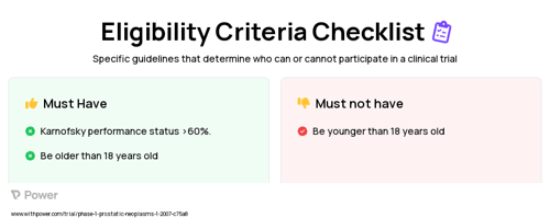 177Lu-CYT-500 (Monoclonal Antibodies) Clinical Trial Eligibility Overview. Trial Name: NCT00441571 — Phase 1