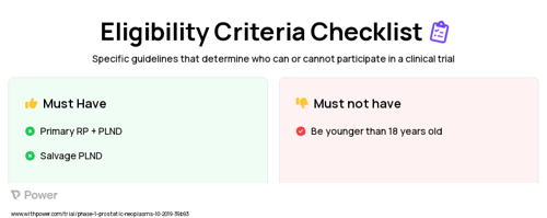 PET/MRI Clinical Trial Eligibility Overview. Trial Name: NCT04167969 — Phase 1