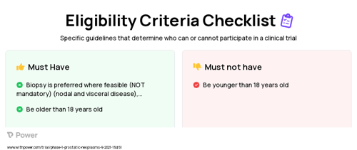 Decitabine and Cedazuridine (Anti-metabolites) Clinical Trial Eligibility Overview. Trial Name: NCT05037500 — Phase 1