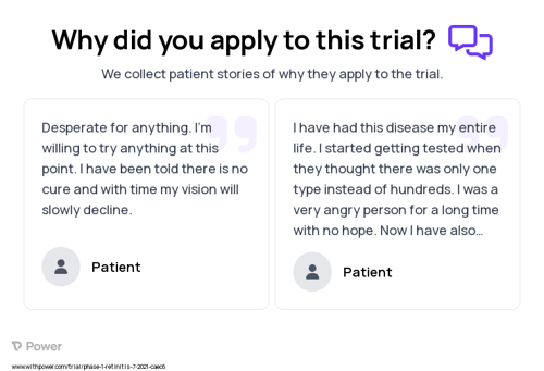 Retinitis Pigmentosa Patient Testimony for trial: Trial Name: NCT04284293 — Phase 1