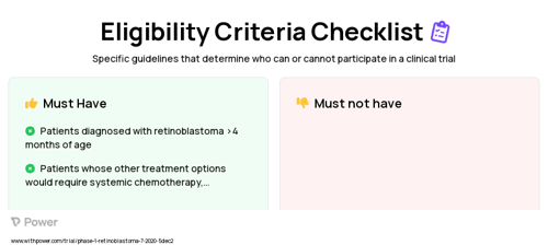 Melphalan (Alkylating agents) Clinical Trial Eligibility Overview. Trial Name: NCT04342572 — Phase 1