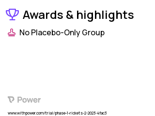 Ectonucleotide Pyrophosphatase/Phosphodiesterase1 Deficiency Clinical Trial 2023: INZ-701 Highlights & Side Effects. Trial Name: NCT05734196 — Phase 1