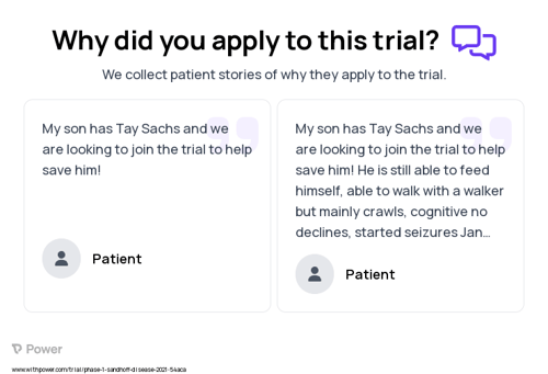 Tay-Sachs Disease Patient Testimony for trial: Trial Name: NCT04669535 — Phase 1