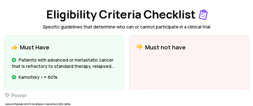 Bevacizumab (Monoclonal Antibodies) Clinical Trial Eligibility Overview. Trial Name: NCT01552434 — Phase 1