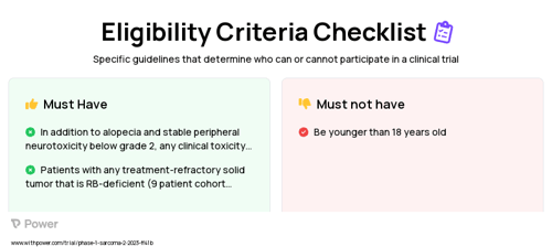 Palbociclib Oral Product (Cyclin-Dependent Kinase Inhibitor) Clinical Trial Eligibility Overview. Trial Name: NCT05655598 — Phase 1