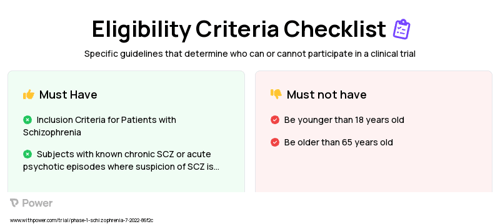 Schizophrenia (olanz) Clinical Trial Eligibility Overview. Trial Name: NCT05462340 — Phase 1