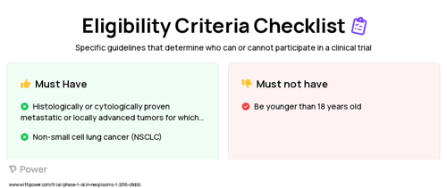 Pembrolizumab (Checkpoint Inhibitor) Clinical Trial Eligibility Overview. Trial Name: NCT02595866 — Phase 1