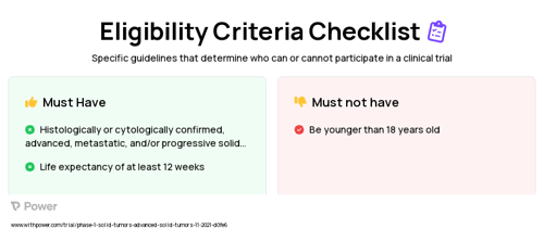 NXP800 (Other) Clinical Trial Eligibility Overview. Trial Name: NCT05226507 — Phase 1