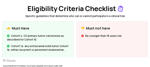 Serabelisib (PI3K inhibitor) Clinical Trial Eligibility Overview. Trial Name: NCT05300048 — Phase 1