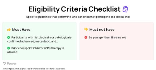 BGB-30813 (Other) Clinical Trial Eligibility Overview. Trial Name: NCT05904496 — Phase 1