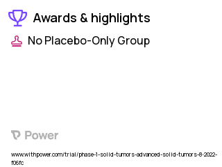 Solid Tumors Clinical Trial 2023: BAY3375968 Highlights & Side Effects. Trial Name: NCT05537740 — Phase 1