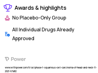 Kidney Cancer Clinical Trial 2023: Pembrolizumab Highlights & Side Effects. Trial Name: NCT05098132 — Phase 1