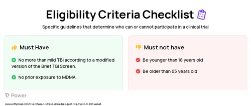 MDMA (Other) Clinical Trial Eligibility Overview. Trial Name: NCT03752918 — Phase 1