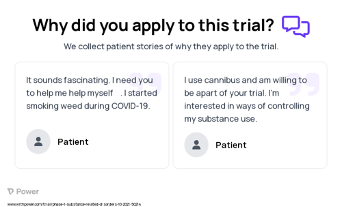 Substance Abuse Patient Testimony for trial: Trial Name: NCT05037487 — Phase 1
