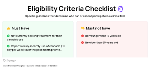 CBD (Cannabinoid) Clinical Trial Eligibility Overview. Trial Name: NCT05067387 — Phase 1