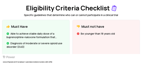 Buprenorphine (Opioid) Clinical Trial Eligibility Overview. Trial Name: NCT04161066 — Phase 1