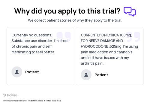 Pain Patient Testimony for trial: Trial Name: NCT04859296 — Phase 1
