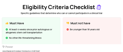 Carboplatin (Alkylating agent) Clinical Trial Eligibility Overview. Trial Name: NCT00588991 — Phase 1