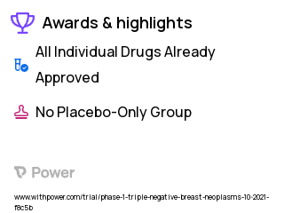 Kidney Cancer Clinical Trial 2023: Pembrolizumab Highlights & Side Effects. Trial Name: NCT05070247 — Phase 1 & 2