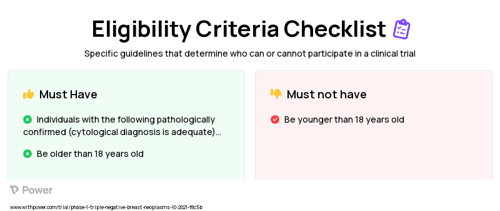 Pembrolizumab (Monoclonal Antibodies) Clinical Trial Eligibility Overview. Trial Name: NCT05070247 — Phase 1 & 2