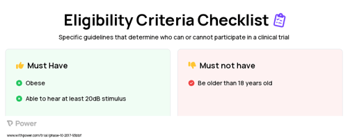 High protein/low carbohydrate Clinical Trial Eligibility Overview. Trial Name: NCT03386396 — N/A