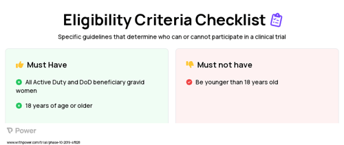 MOMS Intervention Clinical Trial Eligibility Overview. Trial Name: NCT04993742 — N/A