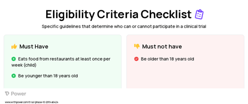 Choice architecture + repeated exposure Clinical Trial Eligibility Overview. Trial Name: NCT04334525 — N/A