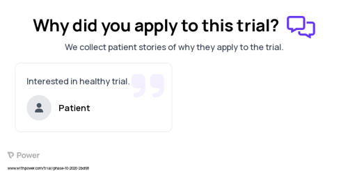 Cognitive Impairment Patient Testimony for trial: Trial Name: NCT04617912 — N/A