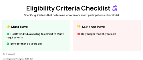 Cognitive Training Clinical Trial Eligibility Overview. Trial Name: NCT04276805 — N/A