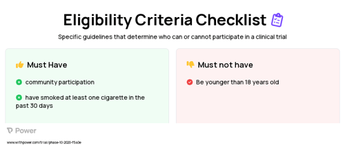 Smoke-Free Homes intervention Clinical Trial Eligibility Overview. Trial Name: NCT04547686 — N/A