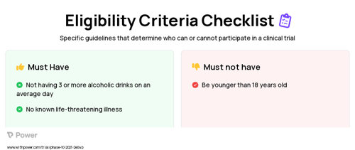 BCPHD with D5W (Other) Clinical Trial Eligibility Overview. Trial Name: NCT04421573 — N/A