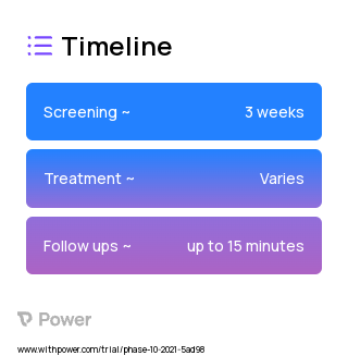 Exercise 2023 Treatment Timeline for Medical Study. Trial Name: NCT05092126 — N/A