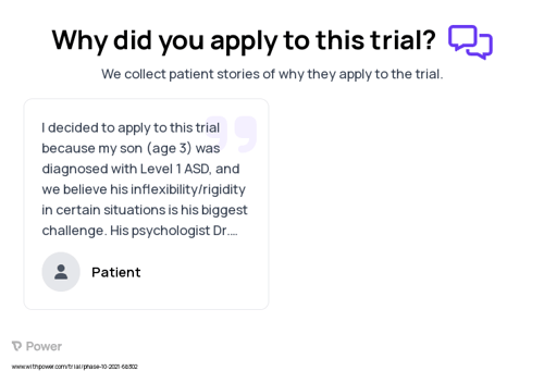 Executive Dysfunction Patient Testimony for trial: Trial Name: NCT05135728 — N/A