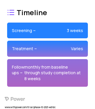 Traditional Float-REST Therapy 2023 Treatment Timeline for Medical Study. Trial Name: NCT05154032 — N/A