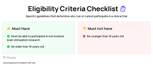 Stimulation via noninvasive brain stimulation systems (Other) Clinical Trial Eligibility Overview. Trial Name: NCT03873636 — N/A