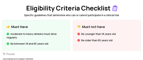 BAC feedback/warning Clinical Trial Eligibility Overview. Trial Name: NCT03846050 — N/A