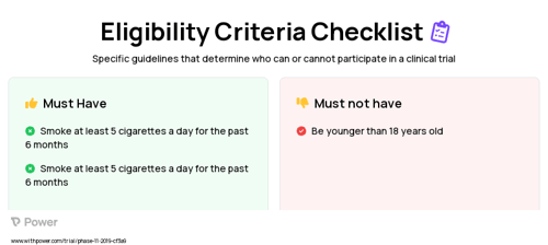 CVS Clinical Trial Eligibility Overview. Trial Name: NCT04279483 — N/A