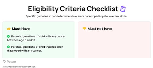 Patient participation Clinical Trial Eligibility Overview. Trial Name: NCT05150028 — N/A